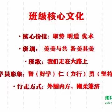 美美与共，各美其美——遂昌县教育头雁工程领航班学员学习分享会