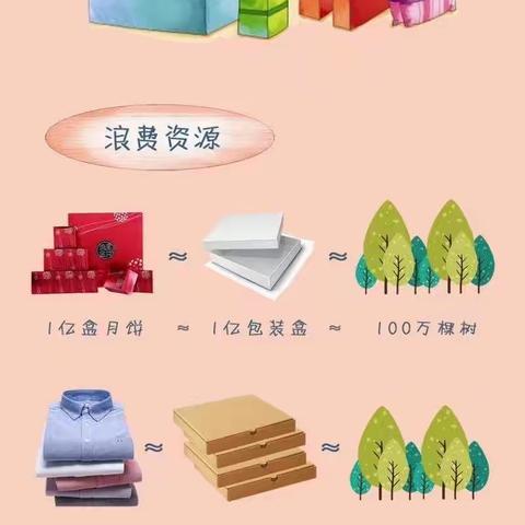 环保过中秋，月饼盒变废为宝——三门峡市一小五八班国庆实践活动