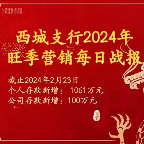 银川西城支行2024年旺季营销每日战报（2月23日）