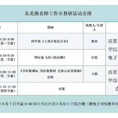 践行课标新风向  且行且思共芬芳——朱美燕学科名师工作室教研活动