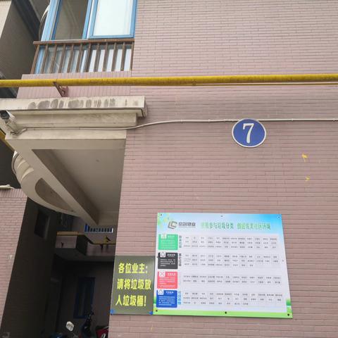 【小寨路街道育华社区】生活垃圾分类周报