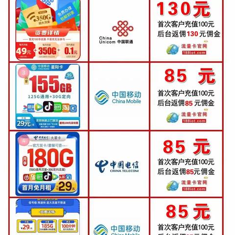 手机卡返佣金最大的平台每张返150元号卡推广返佣推广手机卡返现金好项目