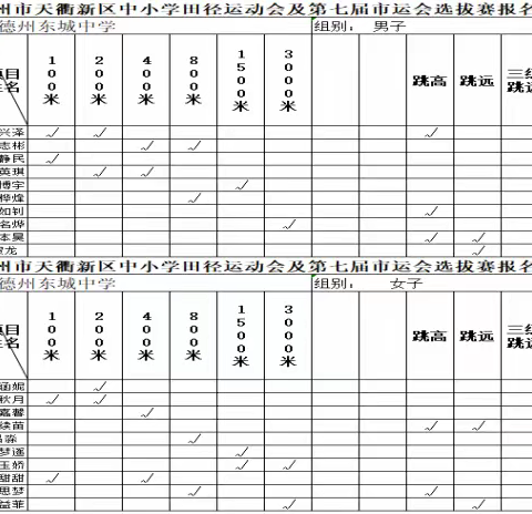 运动点燃激情 拼搏不负韶华--2023年德州市天衢新区中小学田径运动会暨第七届市运会选拔赛