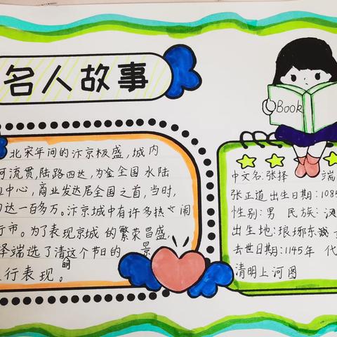 【敬贤思齐家乡名人我知道】樱园小学四年一班社会实践我先行