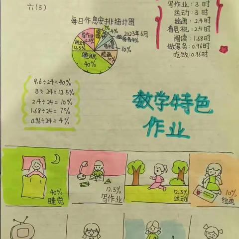 时间都去哪儿了：一日作息图 ———— 六年级数学特色作业