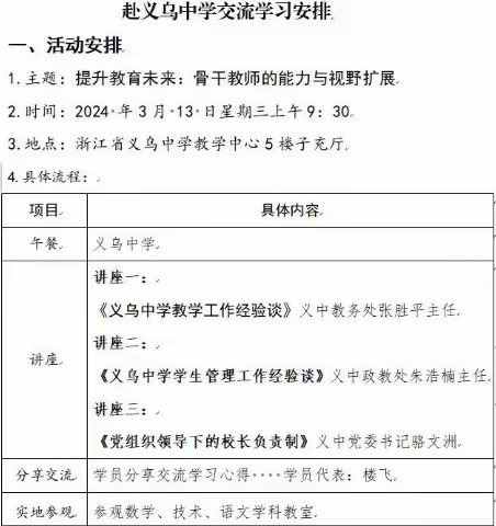 韶华不负春日暖，“义”同研讨共成长——义乌市教育系统青年骨干教师能力提升培训班赴义乌中学交流学习