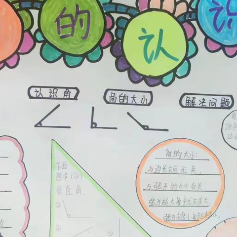 【灵宝市第二实验小学】有趣的“角”——二年级数学《角的初步认识》实践活动