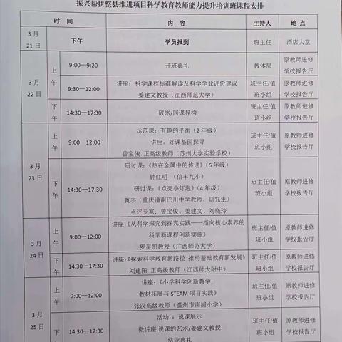 科技引路  照亮未来——江西省“国培计划（2023）”振兴帮扶整县推进项目（信丰县）科学教育教师能力提升培训班（三）