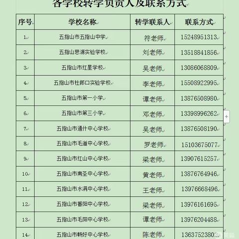 2月2日起申请！五指山市2023年春季中小学转学申请指南来了