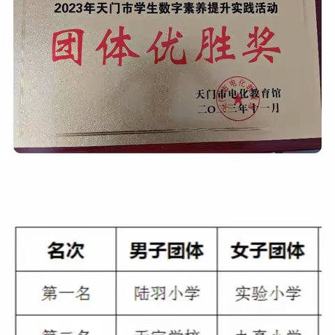 齐心协力创佳绩 凝心聚力再奋进——渔薪小学2024年春教学教研工作小结