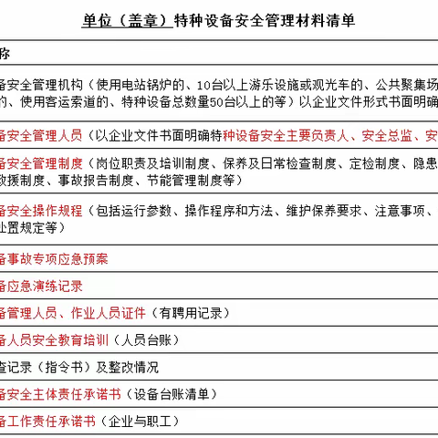 叮~~致特种设备使用单位的一封信，请查收！