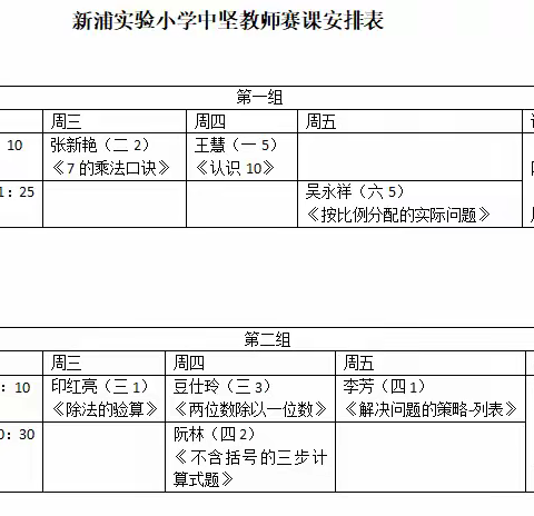 展现教学风采，磨砺教育匠心 ——新浦实验小学举办中坚数学教师赛课活动