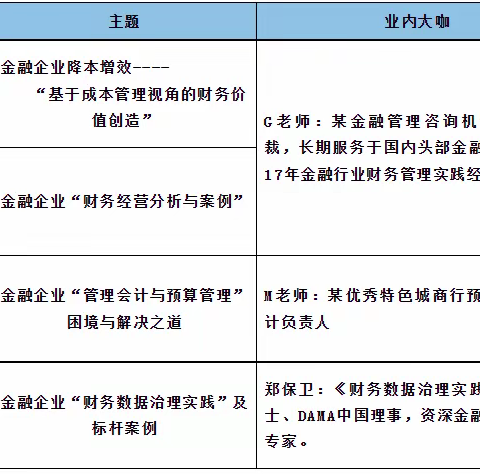 2023 金融企业财务管理业务能力提升高级研修班 （管理会计、预算管理、成本管理、经营分析、财务数据