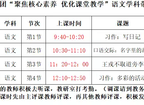 【党建领航·博学青】聚焦核心素养 优化语文课堂——库尔勒市第七小学教育集团语文学科带头人、骨干教师示范课展示活动圆满举行