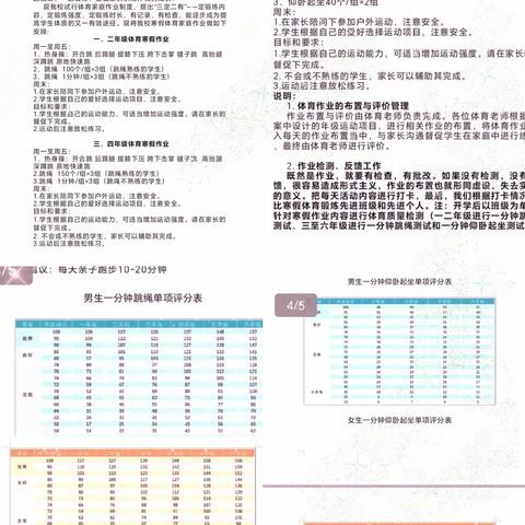 龙行龘龘迎新年，寒假运动乐不停 ——育才学校“美”少年之体育篇