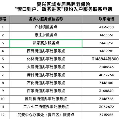 复兴区城乡居民养老保险持续开展“窗口到户、政务到家”上门预约服务质量提升行动