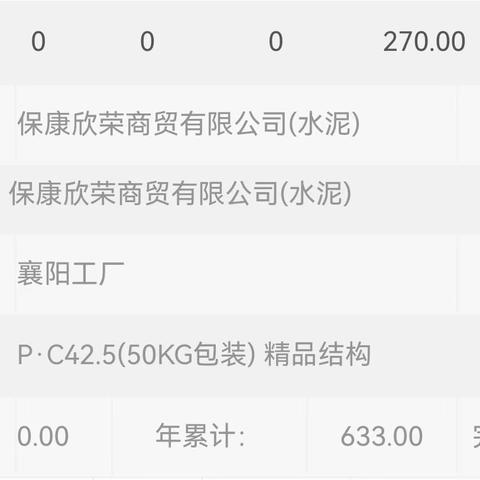 【中部区域-襄阳工业园】记“南漳县山南区域薄弱乡镇包装项目开发”