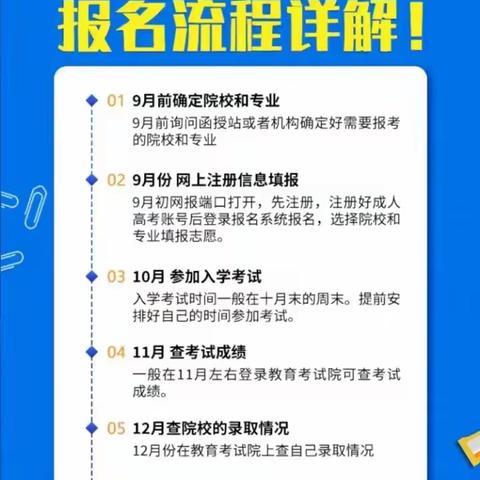 苏州2023成人考高报考流程