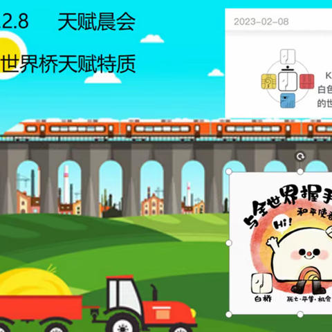 2023年02月08日天赋晨会