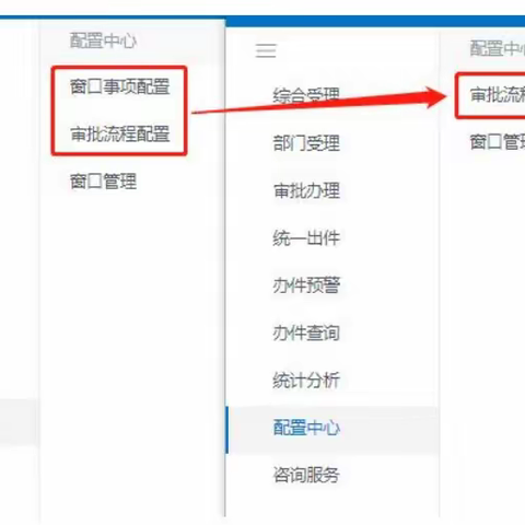 推进审批流程配置新升级——雁塔区行政审批局实现政务服务运行管理系统功能再拓展