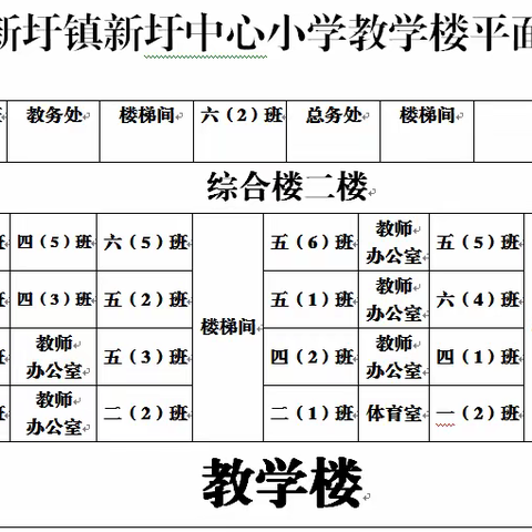 新圩镇新圩中心小学2023年春季学期开学布告