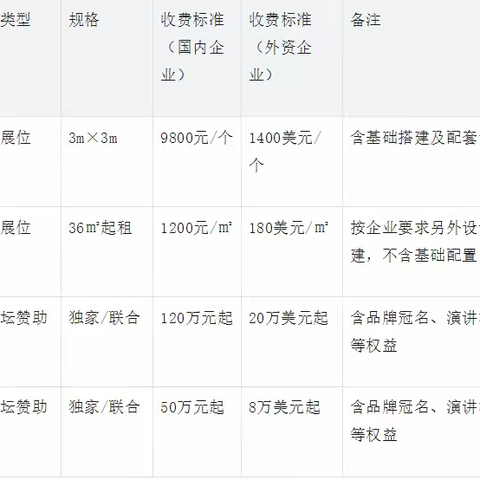 2026上海国际智慧医养与老龄化健康产业发展大会｜招商合作邀请函