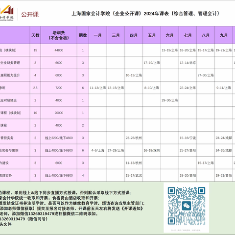 上海国家会计学院(企业公开课)2024年课程计划