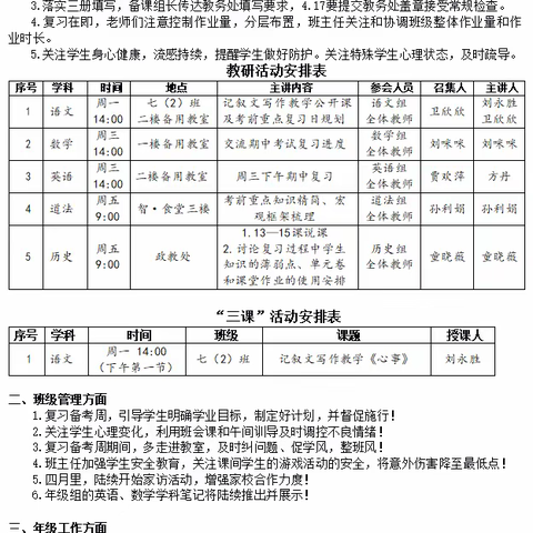 武汉市六中上智中学七年级第十周工作总结