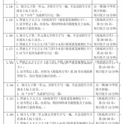 【昌邑市育秀学校】度一时之短，增一世之长——育秀学校七年级语文寒假作业调度