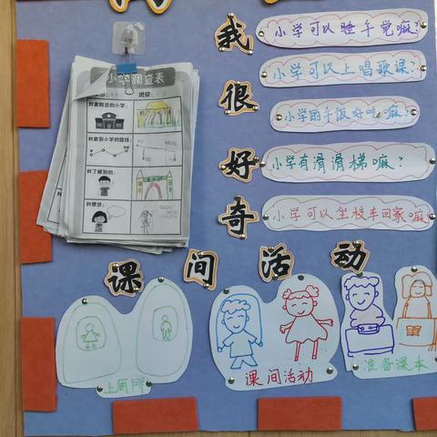 【幼小衔接】大班主题墙——你好，小学