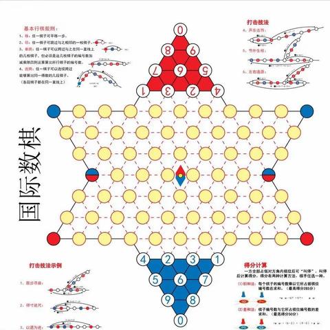 以棋会友，棋”乐无穷——溧阳市实验小学“国际数棋”项目工作室过程展示