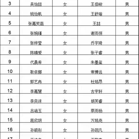 南大街回民中心小学一年级新生新学期开学通知