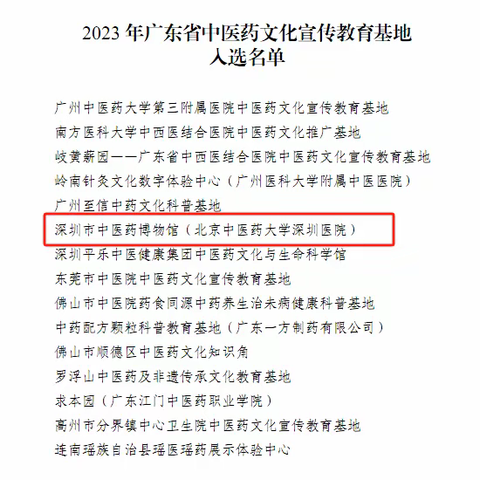 广东省中医药文化宣传教育基地新地标——深圳中医药博物馆