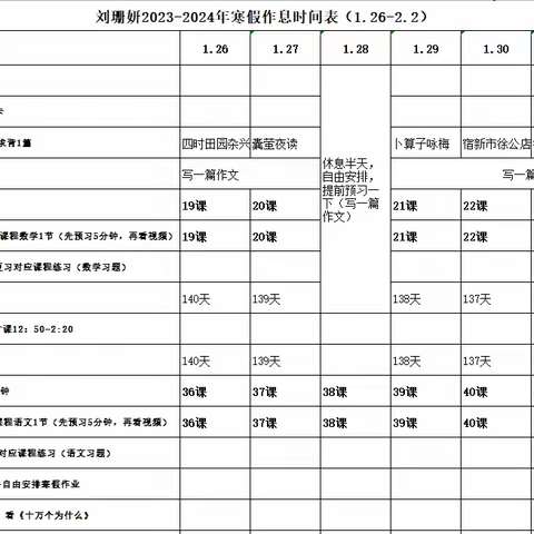 2024年寒假社会实践活动（402班刘珊妍）