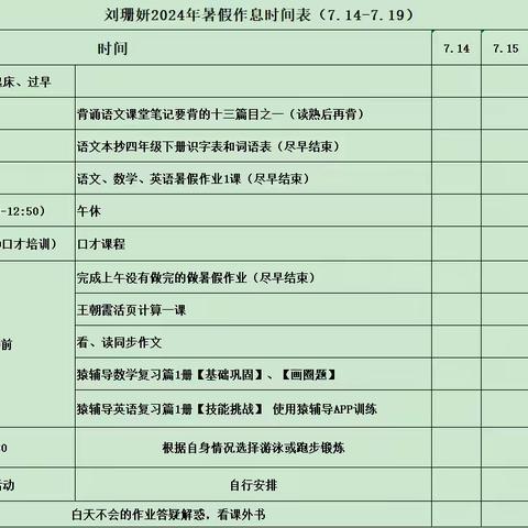 2024年暑假社会实践活动（402班刘珊妍）