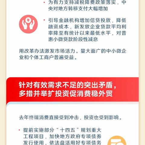 带你读懂2023年《政府工作报告》