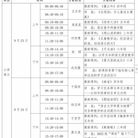 聚焦学习方式变革 立足教学评一体化——相遇“菁师优课”，共品语文芳旨