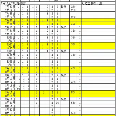 【快乐学习  快乐成长】——2024年谭心仪暑假生活日记