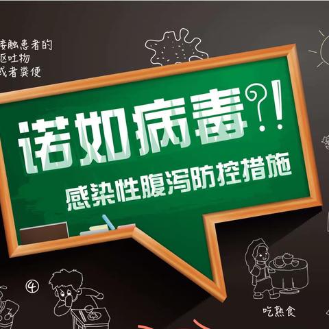 【保育保健】预防“诺如” 守护健康--起点幼儿园预防诺如病毒知识宣传