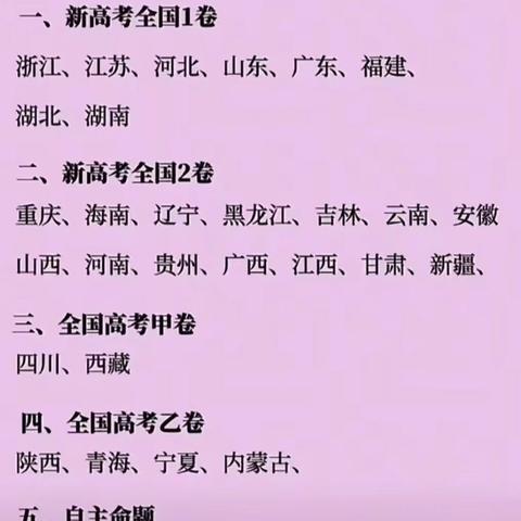 2025年全国高考各省高考运用试卷公布