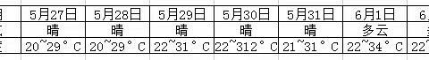 福建古田临水文旅提升工程（EPC总承包）项目