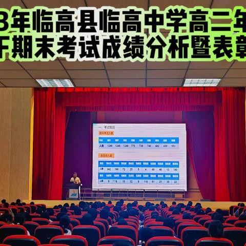 2023年临高县临高中学高二年级 高一下期末考试分析暨表彰大会