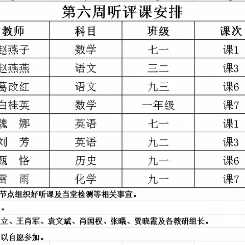 课堂磨炼展风采  观摩交流促成长---周至县实验中课改最美教师选拔比赛纪实