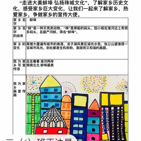 “福兔迎新春，萌娃做实践”——蚌埠慕远学校二年级寒假实践作业展示