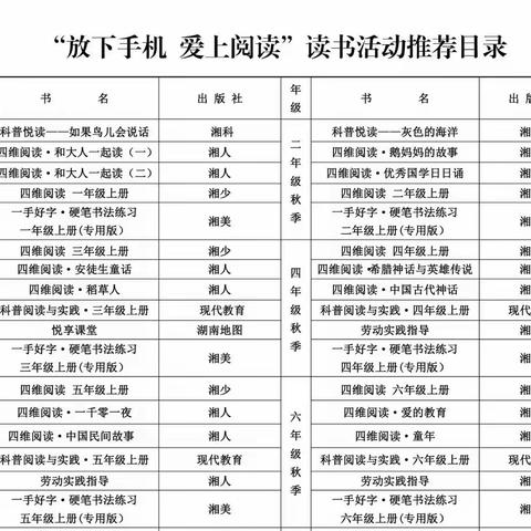 夏日芳菲好 读书正当时——小河口学校2023年暑假读书活动