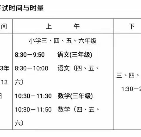 下沙小学关于2022年下学期期末质量检测致家长的一封信