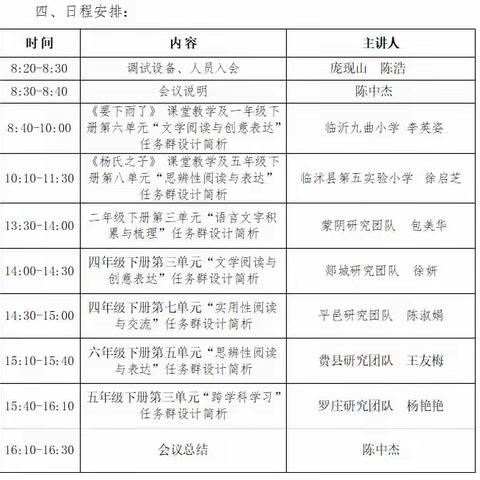 研学“任务群”，效率新课堂——临沂市第二次小学语文主题学习视域下“学习任务群”教学研讨会议