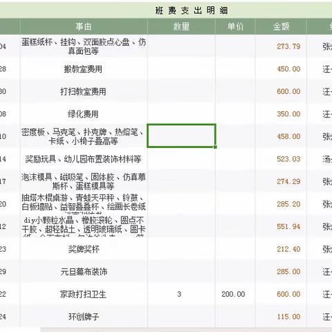 恩施州民族幼儿园贝贝3班2023年秋季班费收支情况汇总