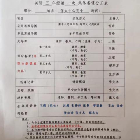 集体备课凝智慧共同研讨促成长