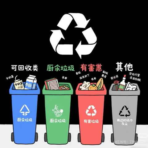 垃圾分类护绿植